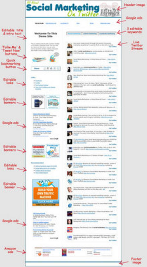 Product picture Turnkey Twitter Live Streams Website (with MRR)