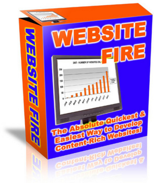 Product picture website content fire. (with PLR)
